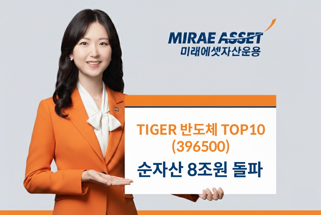 Mirae Asset's 'TIGER Semiconductor TOP 10 ETF' Surpasses 8 Trillion Won ...